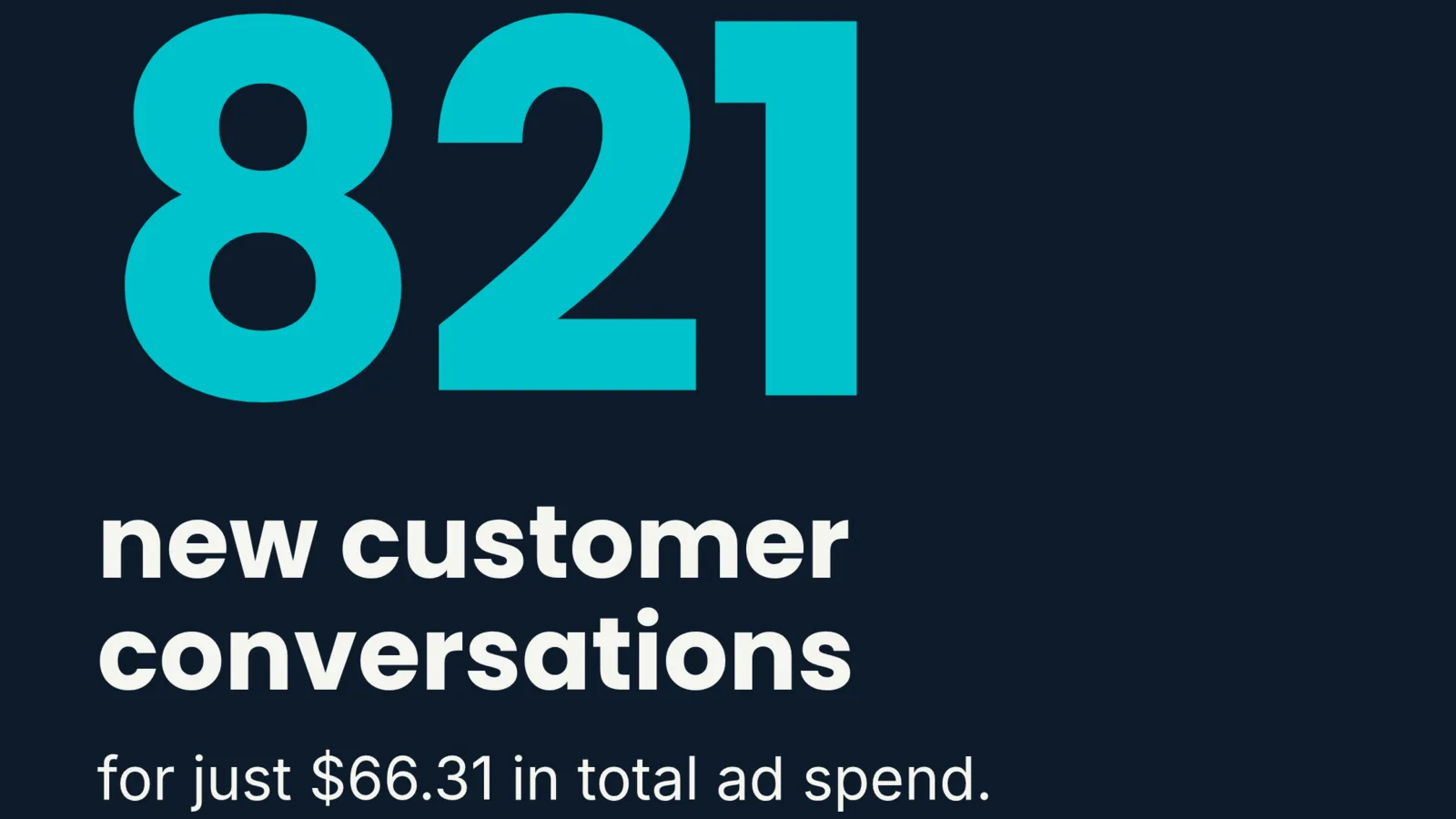 Results: 821 new customer conversations