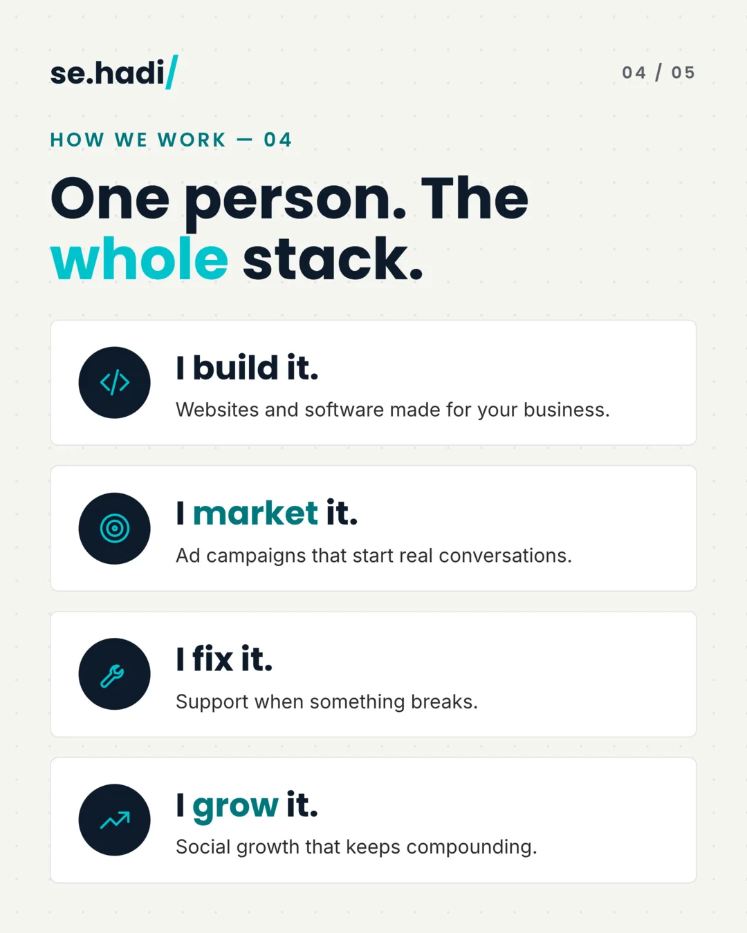 One person, the whole stack: I build it, I market it, I fix it, I grow it.