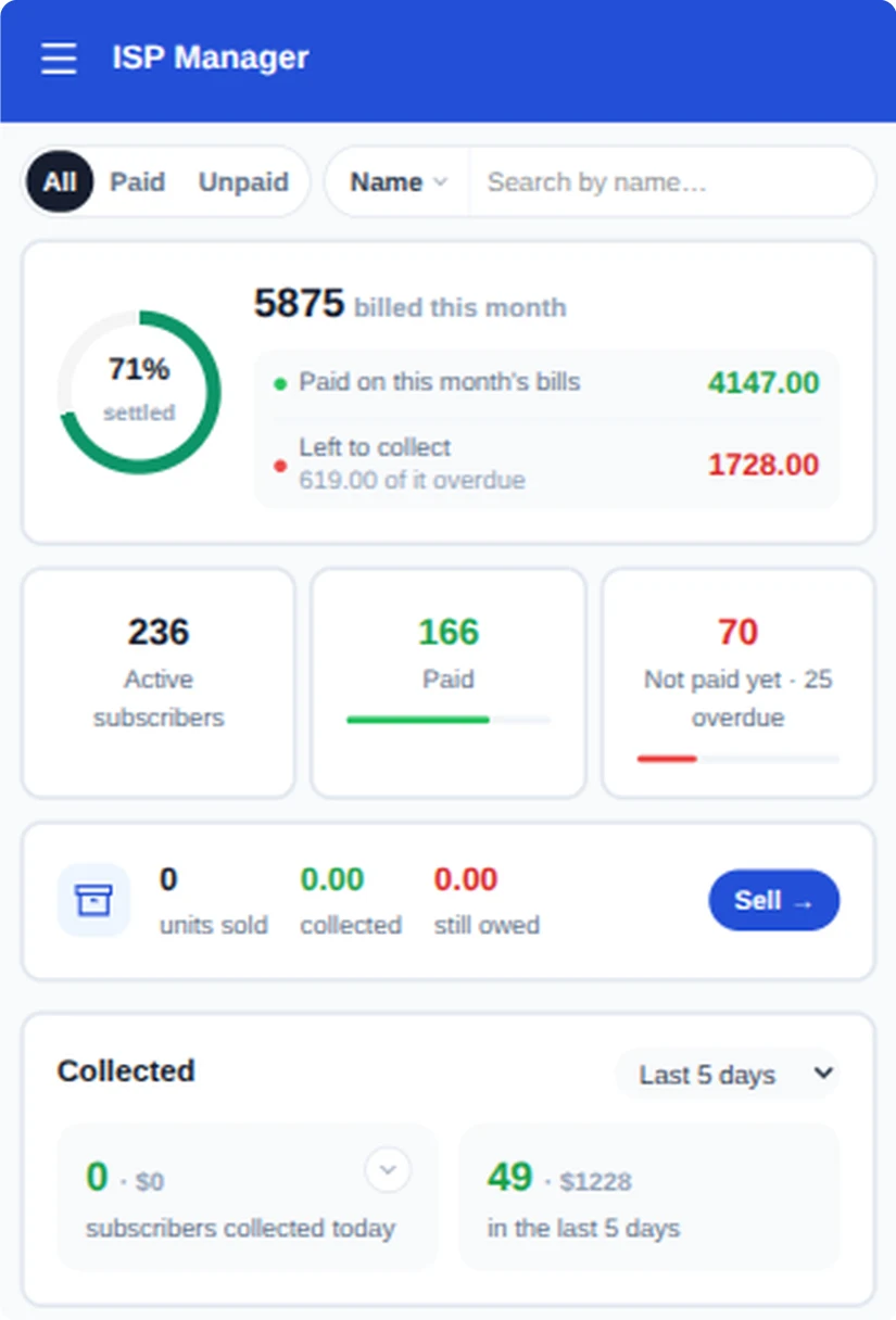 ISP.NET dashboard: 5,875 billed this month, 71% settled, 166 paid and 70 not paid yet